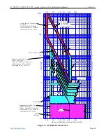 Preview for 27 page of URC B-292 Instruction Manual