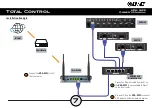 Preview for 9 page of URC Total Control HDA-SW5 Owner'S Manual