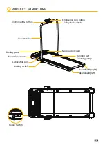 Preview for 6 page of UREVO STROL LITE UR9TM0011 User Manual