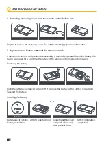 Preview for 13 page of UREVO STROL LITE UR9TM0011 User Manual