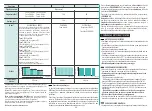 Preview for 50 page of URGO 553082 Quick Start Manual