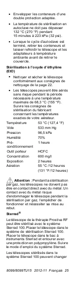 Preview for 25 page of Urologix Prostiva 8099 Instructions For Use Manual