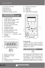 Preview for 4 page of Urrea UD18 User Manual And Warranty