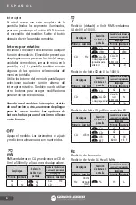 Preview for 6 page of Urrea UD87 User Manual And Warranty