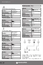 Preview for 12 page of Urrea UD87 User Manual And Warranty