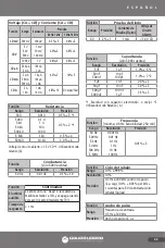 Preview for 23 page of Urrea UD87 User Manual And Warranty