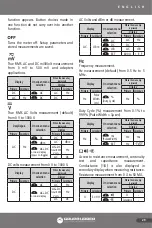 Preview for 29 page of Urrea UD87 User Manual And Warranty