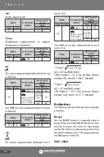 Preview for 30 page of Urrea UD87 User Manual And Warranty