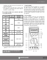 Preview for 5 page of Urrea UD88 User'S Manual And Warranty Information