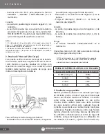 Preview for 22 page of Urrea UD88 User'S Manual And Warranty Information