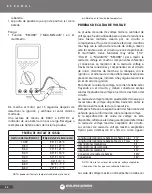 Preview for 24 page of Urrea UD88 User'S Manual And Warranty Information