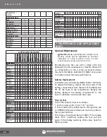 Preview for 86 page of Urrea UD88 User'S Manual And Warranty Information