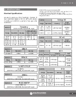 Preview for 91 page of Urrea UD88 User'S Manual And Warranty Information