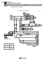 Preview for 50 page of Urschel COMITROL 2100 Instruction Manual