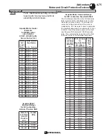 Preview for 77 page of Urschel COMITROL 2100 Instruction Manual