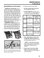 Preview for 123 page of Urschel COMITROL 2100 Instruction Manual