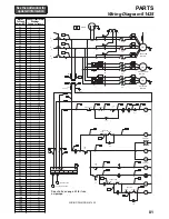 Preview for 159 page of Urschel COMITROL 2100 Instruction Manual