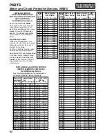 Preview for 160 page of Urschel COMITROL 2100 Instruction Manual