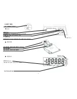 Preview for 2 page of US Balance US-TRADER-PRO 3Kg Instruction Manual
