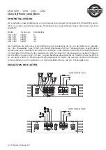 Preview for 30 page of US Blaster USB 1389 Owner'S Manual