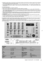 Preview for 14 page of US Blaster USB 71 00 Operating Instructions Manual