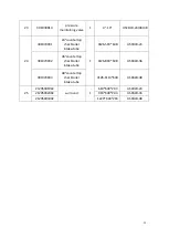 Preview for 21 page of US COOKING EQUIPMENT USCBLR-24 Operating Instructions Manual