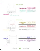 Preview for 13 page of US Cutter MH Series User Manual & Assembly Instructions