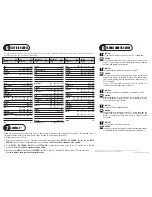 Preview for 2 page of US Electronics UZ Series User Manual