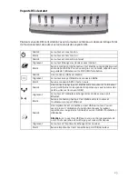 Preview for 25 page of US Robotics 9107 Quick Installation Manual