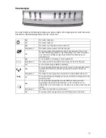 Preview for 81 page of US Robotics 9107 Quick Installation Manual