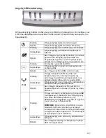 Preview for 109 page of US Robotics 9107 Quick Installation Manual