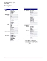 Preview for 20 page of US Robotics 9630 User Manual