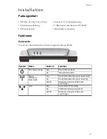 Preview for 29 page of US Robotics MAXg Quick Installation Manual