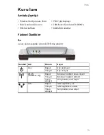 Preview for 77 page of US Robotics MAXg Quick Installation Manual