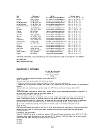 Preview for 84 page of US Robotics USR997902 Installation Manual