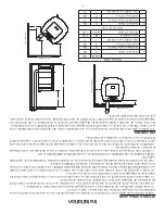 Preview for 57 page of US Stove Company Ashley AP5780 Owner'S Manual