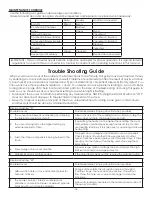 Preview for 15 page of US Stove Company Vogelzang VG5790 Owner'S Operation And Instruction Manual