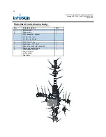 Preview for 28 page of US Water Systems 089-IF-150 Owner'S Manual