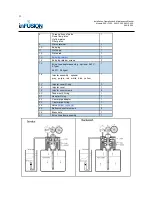 Preview for 29 page of US Water Systems 089-IF-150 Owner'S Manual