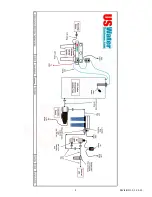 Preview for 9 page of US Water Systems L1-200 Manual