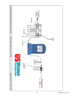 Preview for 10 page of US Water Systems L1-200 Manual