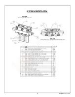 Preview for 12 page of US Water Systems L1-200 Manual