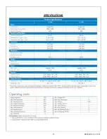 Preview for 17 page of US Water Systems L1-200 Manual