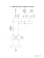 Preview for 26 page of US Water Systems L1-200 Manual