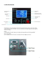 Preview for 6 page of USA Lab RE-200AA Manual