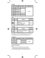 Preview for 14 page of USAG 076 PD User Manual