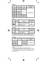 Preview for 70 page of USAG 076 PD User Manual