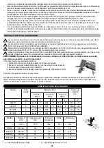 Preview for 16 page of USAG 922 B1 Original Instructions Manual