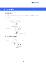 Preview for 7 page of USAVision UA-B580F3 Quick Start Manual