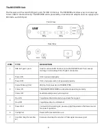 Preview for 6 page of USB Vision CrystalLink USB 3.0 Installation And User Manual